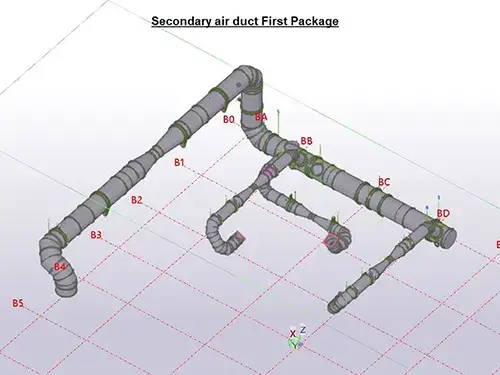 Projet de fluide de puissance Vuselela CFB, Afrique du Sud